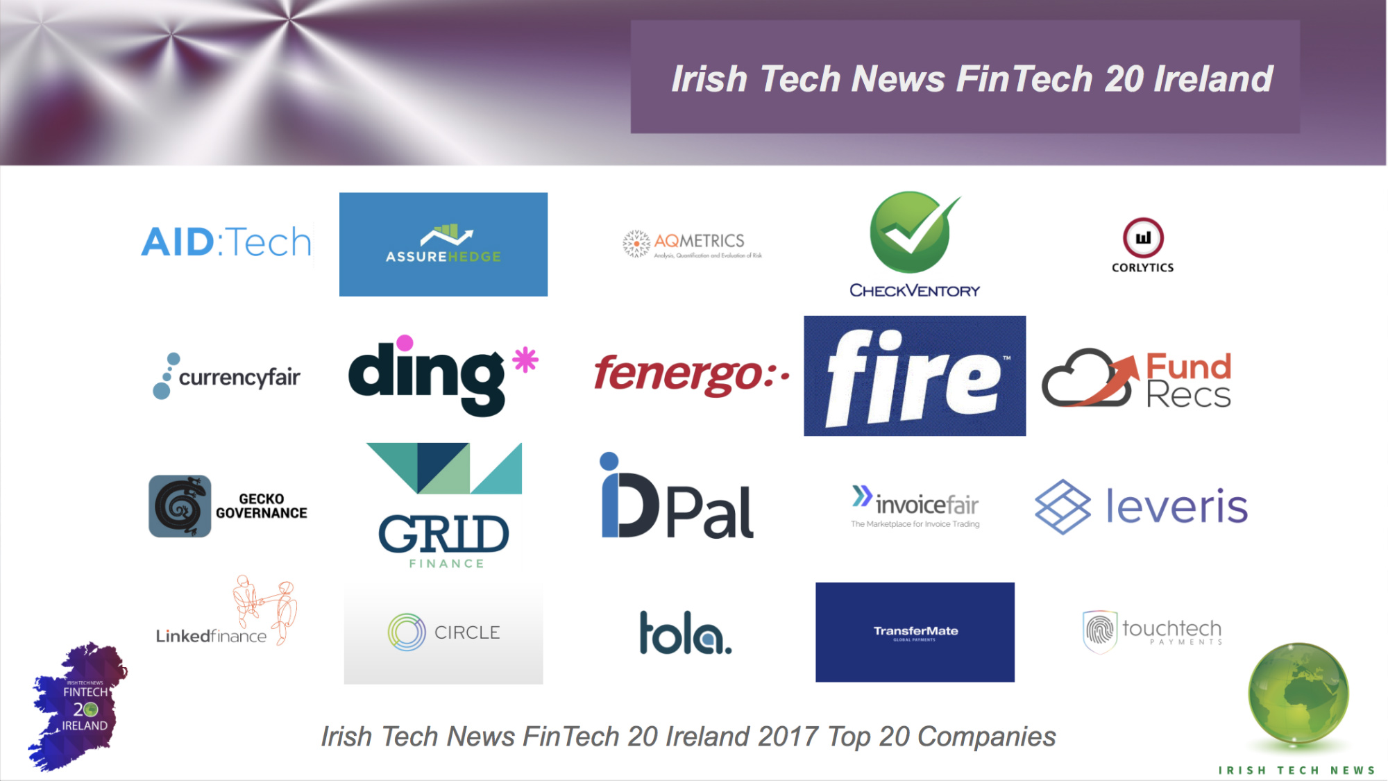 Irish Tech News FinTech 20 Ireland Top 20 Companies Announced