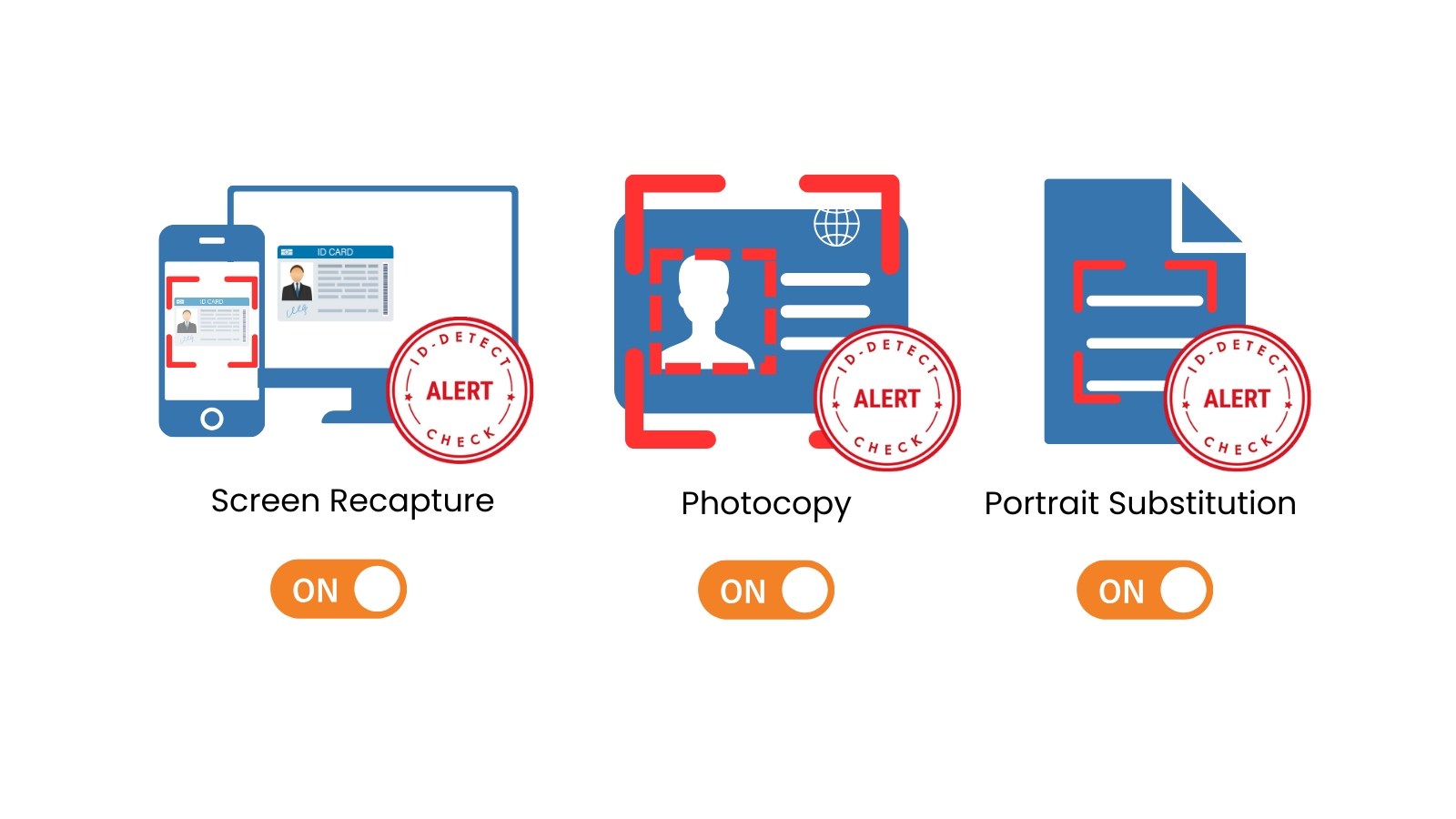 Introducing ID-Detect: Boosting Document Fraud Detection - ID-Pal