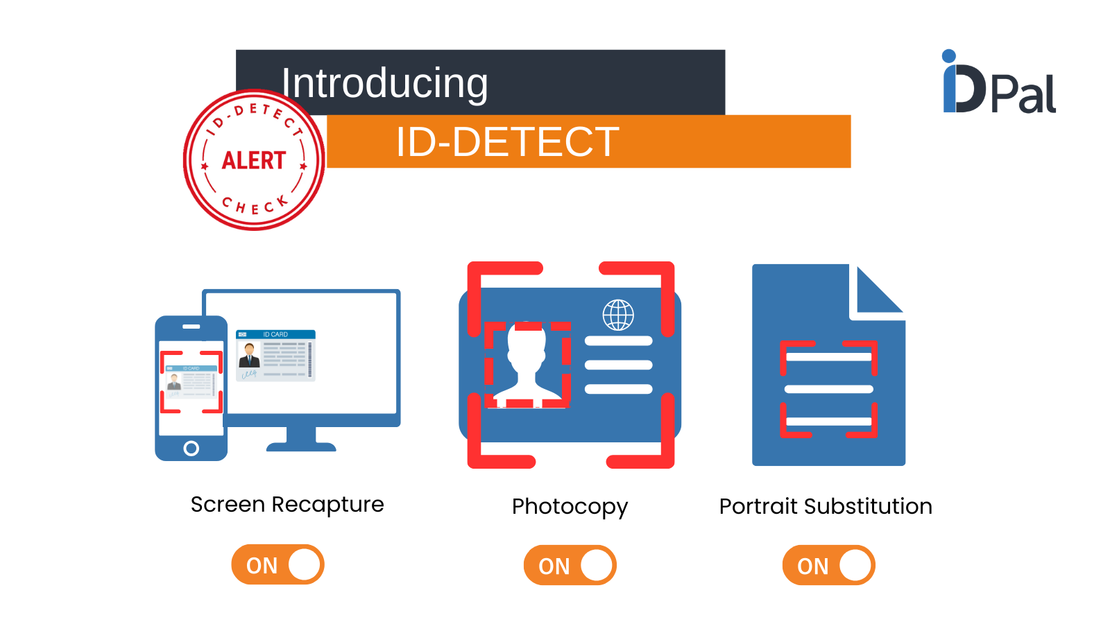 Introducing ID-Detect: Boosting Document Fraud Detection