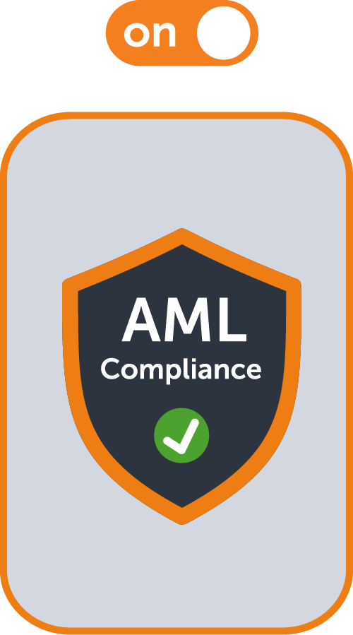 AML Compliance