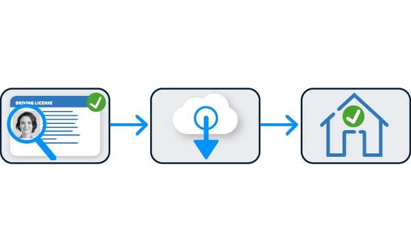 Address E-Verification