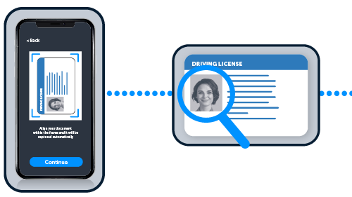 ID-Pal how it works step 1 and 2