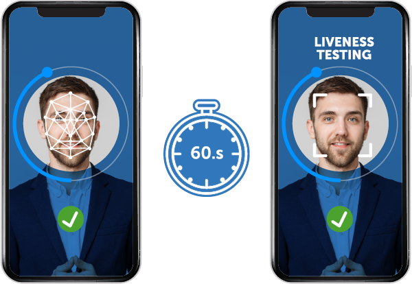 Liveness Testing iBeta certified