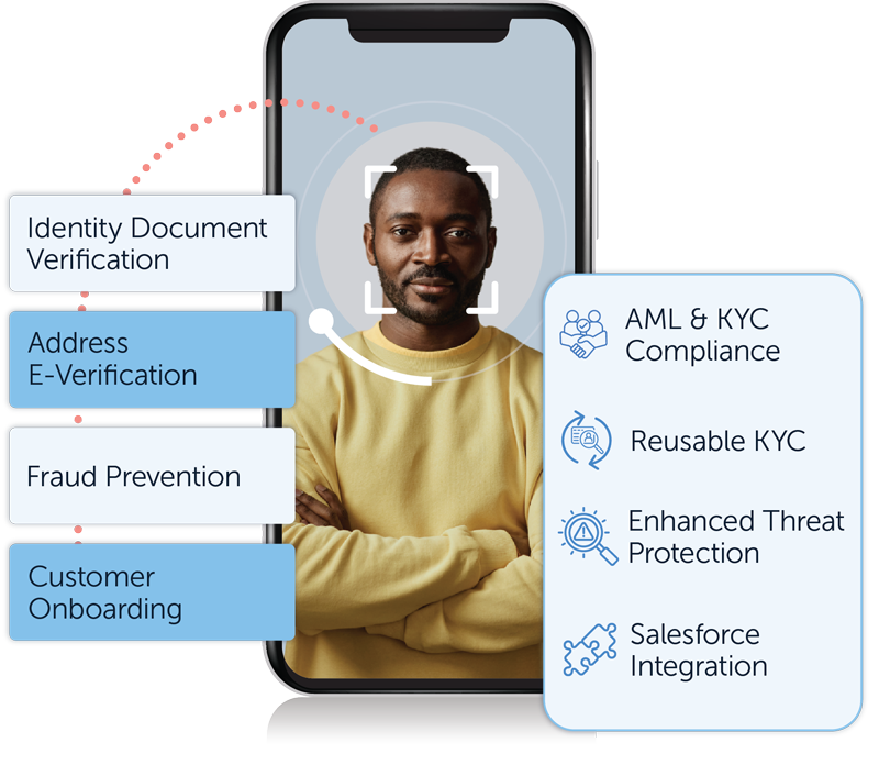ID-Pal range of solutions