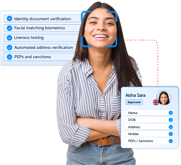 KYC compliance