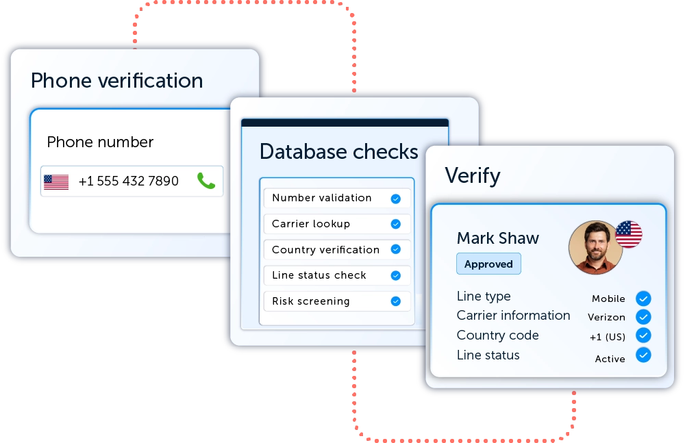 Phone verification
