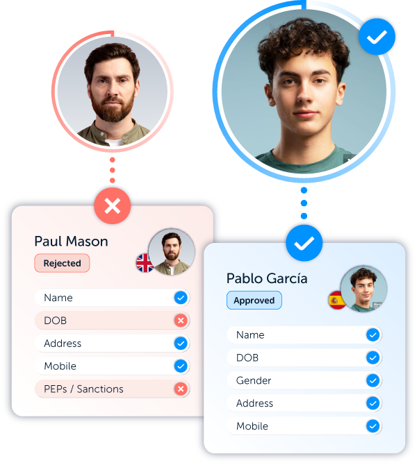 identity verification
