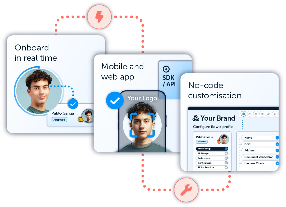customer onboarding