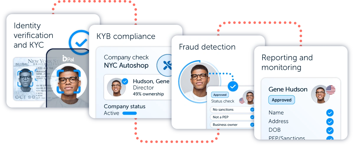 id-pal identity verification KYC KYB steps